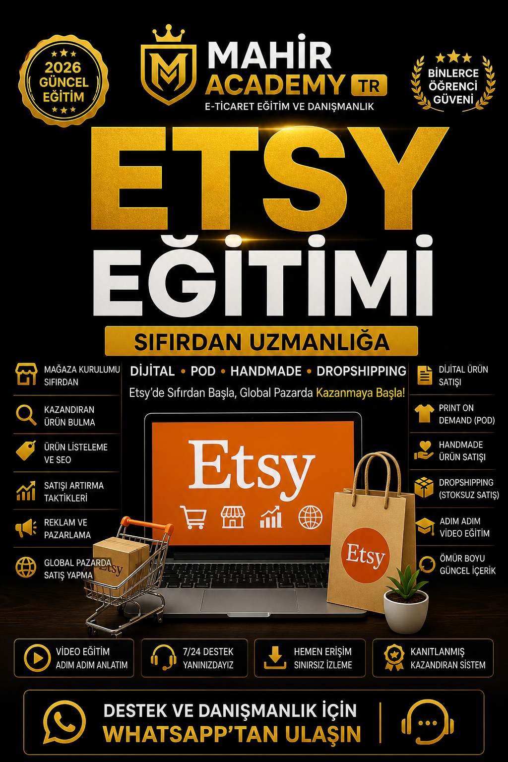 Etsy Eğitimi | Dijital, POD, Handmade & Dropshipping ile Global Satış (2026 Güncel)