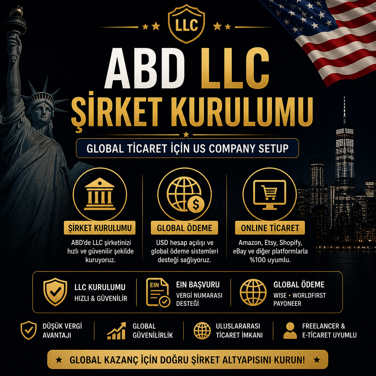 ABD LLC Şirket Kurulumu | US Company + Global Ödeme Sistemi