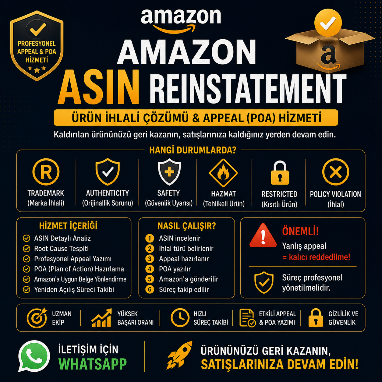 Amazon ASIN Reinstatement | Ürün İhlali Çözümü & Appeal (POA) Hizmeti